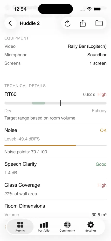 RoomScore technical details: equipment, RT60 on a dry-to-echoey scale with the target range, noise level, speech clarity, glass coverage and room volume