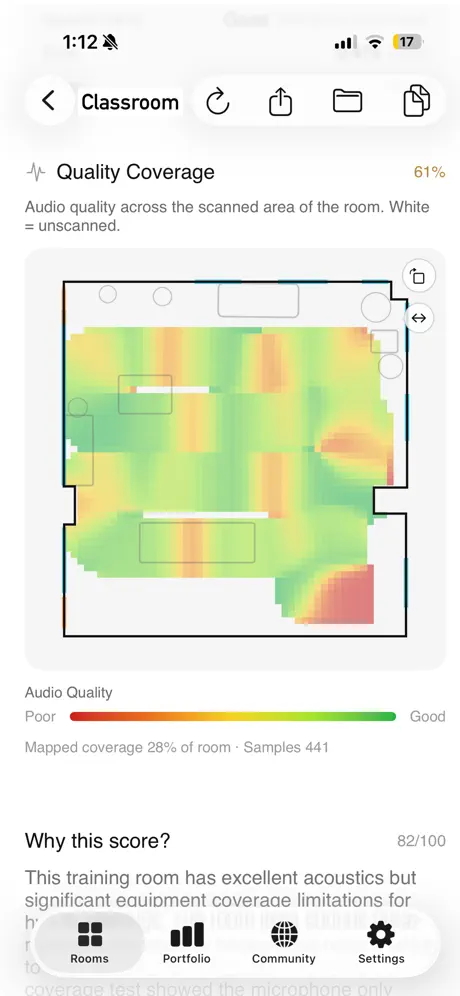 RoomScore coverage heatmap showing mapped audio quality across a classroom